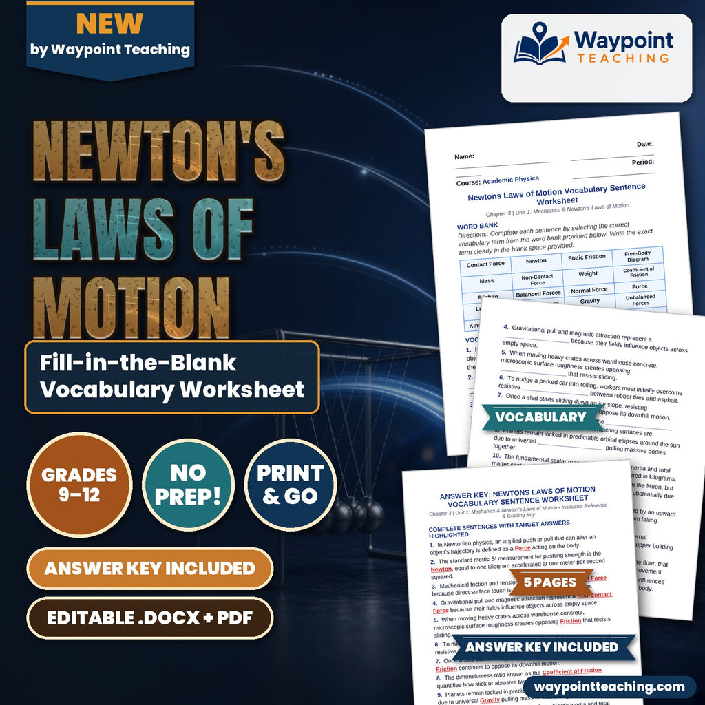Newton's Laws of Motion Fill-in-the-Blank Vocabulary Worksheet cover
