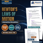 Newton's Laws of Motion Interactive Simulation cover