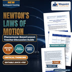 Newton's Laws of Motion Phenomena-Based Lesson: Surviving a 67G Impact Deceleration and 225 km/h Barrier Collision in Formula One Racing Teacher Discussion Guide cover