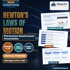 Newton's Laws of Motion Phenomena-Based Lesson: Surviving a 67G Impact Deceleration and 225 km/h Barrier Collision in Formula One Racing Presentation cover