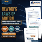 Newton's Laws of Motion Phenomena-Based Lesson: Surviving a 67G Impact Deceleration and 225 km/h Barrier Collision in Formula One Racing Student Response Sheet cover