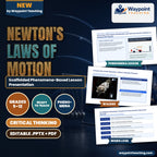 Newton's Laws of Motion Scaffolded Phenomena-Based Lesson: Surviving a 67G Impact Deceleration and 225 km/h Barrier Collision in Formula One Racing Presentation cover