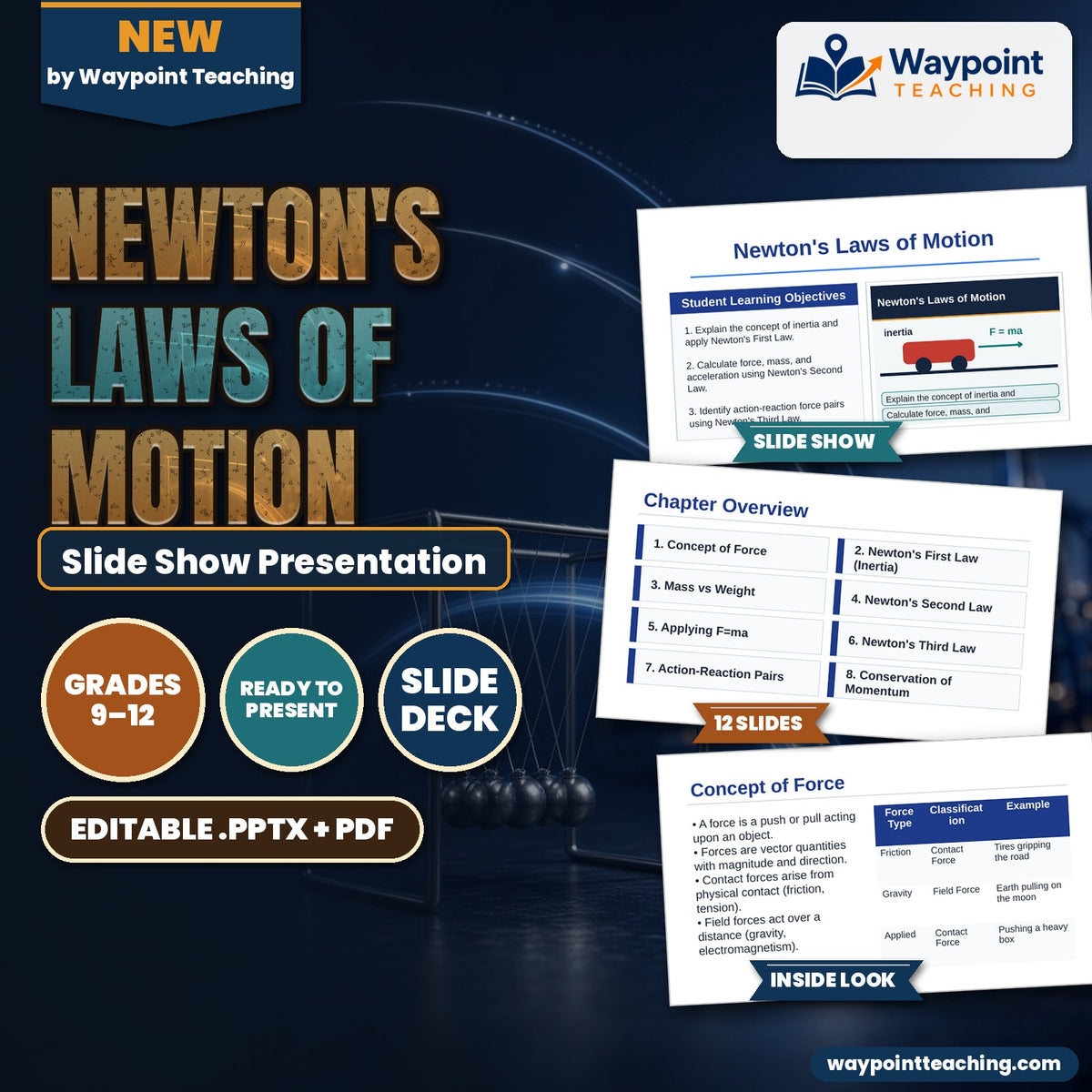 Newton's Laws of Motion Slide Show Presentation cover