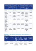 Newton's Second Law: Force, Mass, and Net Acceleration (F = ma) on Inclined Planes CER Phenomena Worksheet sample page