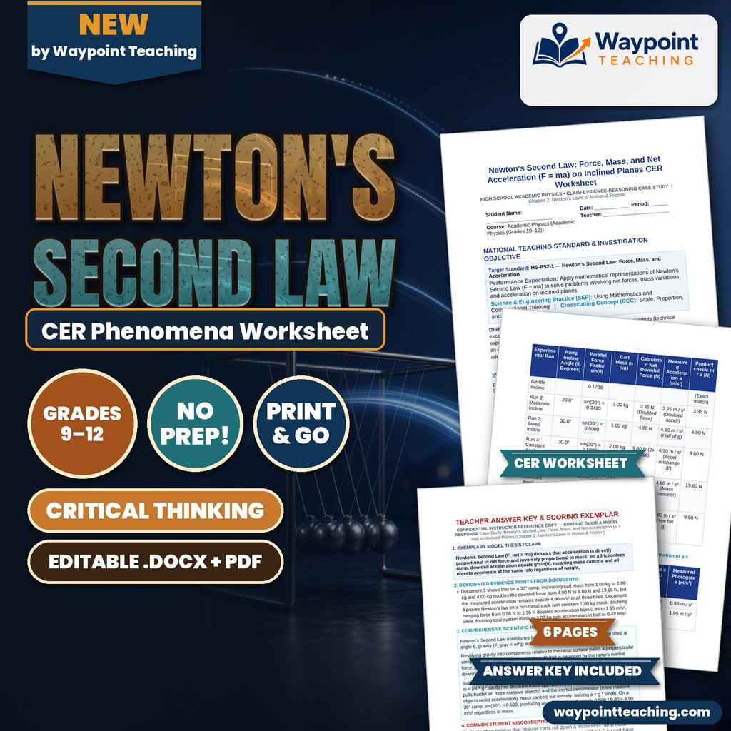 Newton's Second Law: Force, Mass, and Net Acceleration (F = ma) on Inclined Planes CER Phenomena Worksheet cover