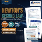 Newton's Second Law: Force, Mass, and Net Acceleration (F = ma) on Inclined Planes CER Phenomena Worksheet cover