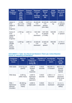 Newton's Third Law: Action-Reaction Pairs in Rocket Propulsion and Recoil CER Phenomena Worksheet sample page