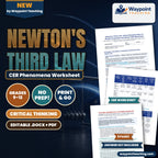 Newton's Third Law: Action-Reaction Pairs in Rocket Propulsion and Recoil CER Phenomena Worksheet cover