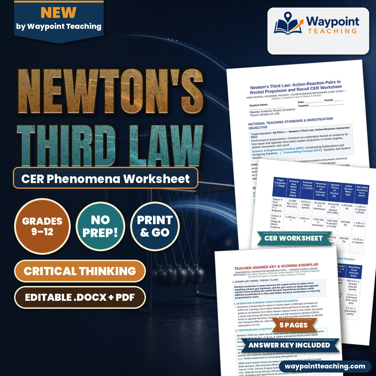 Newton's Third Law: Action-Reaction Pairs in Rocket Propulsion and Recoil CER Phenomena Worksheet cover