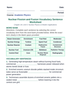Nuclear Fission & Fusion Fill-in-the-Blank Vocabulary Worksheet sample page