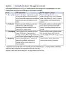 Nuclear Fission & Fusion Model Response & Scoring Guide sample page