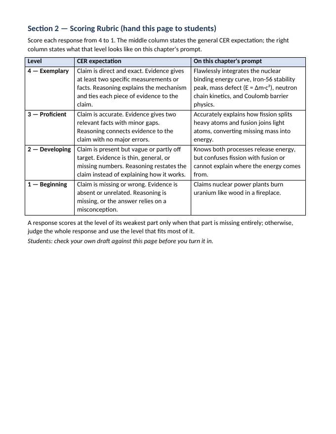 Nuclear Fission & Fusion Model Response & Scoring Guide sample page