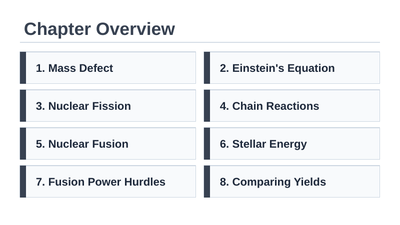 Nuclear Fission & Fusion Slide Show Presentation sample page