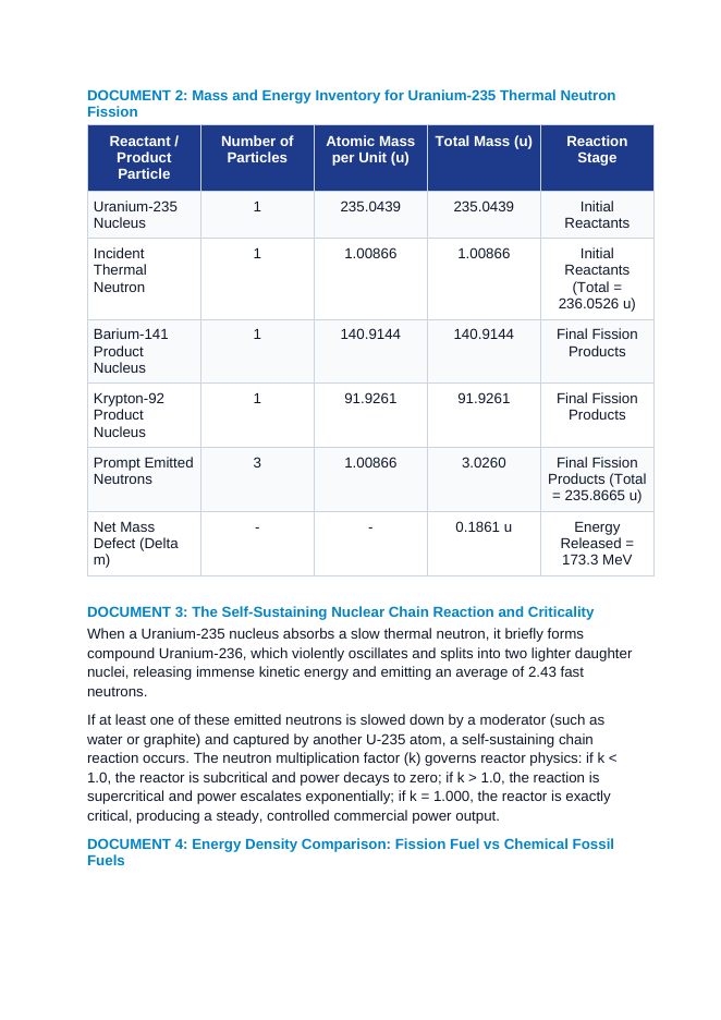 Nuclear Fission, Mass Defect, and Binding Energy in Nuclear Reactors CER Phenomena Worksheet sample page