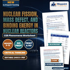 Nuclear Fission, Mass Defect, and Binding Energy in Nuclear Reactors CER Phenomena Worksheet cover