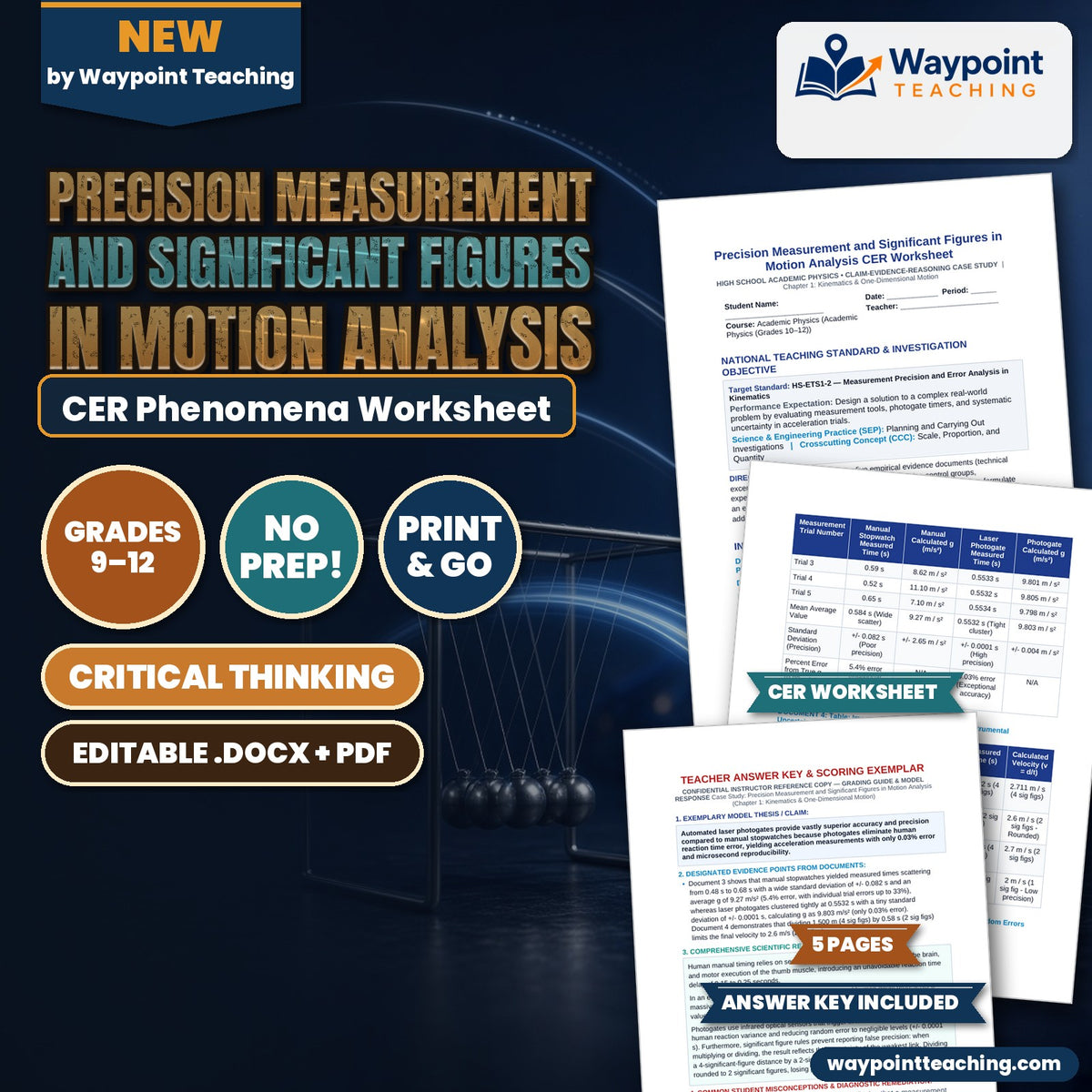 Precision Measurement and Significant Figures in Motion Analysis CER Phenomena Worksheet cover