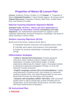 Properties of Waves 5E Lesson Plan sample page