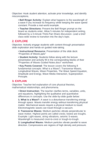 Properties of Waves 5E Lesson Plan sample page