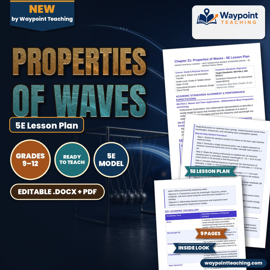Properties of Waves 5E Lesson Plan cover