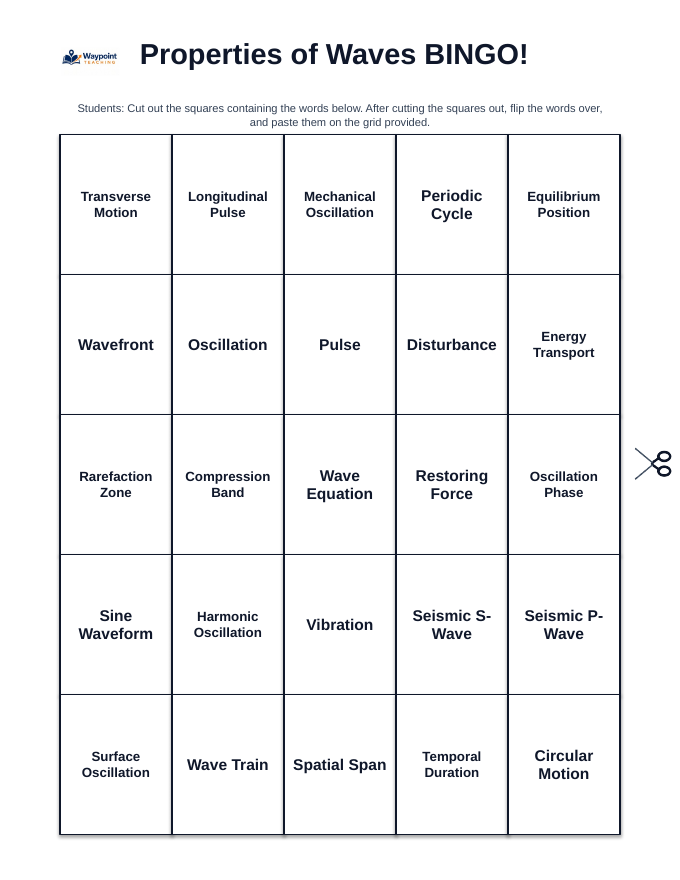 Properties of Waves BINGO Review Game sample page