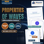 Properties of Waves Differentiation Stations cover