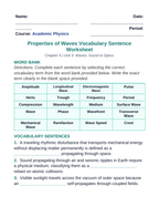 Properties of Waves Fill-in-the-Blank Vocabulary Worksheet sample page