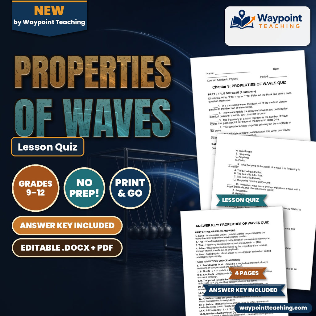 Properties of Waves Lesson Quiz cover