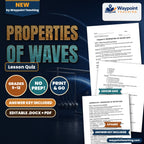 Properties of Waves Lesson Quiz cover