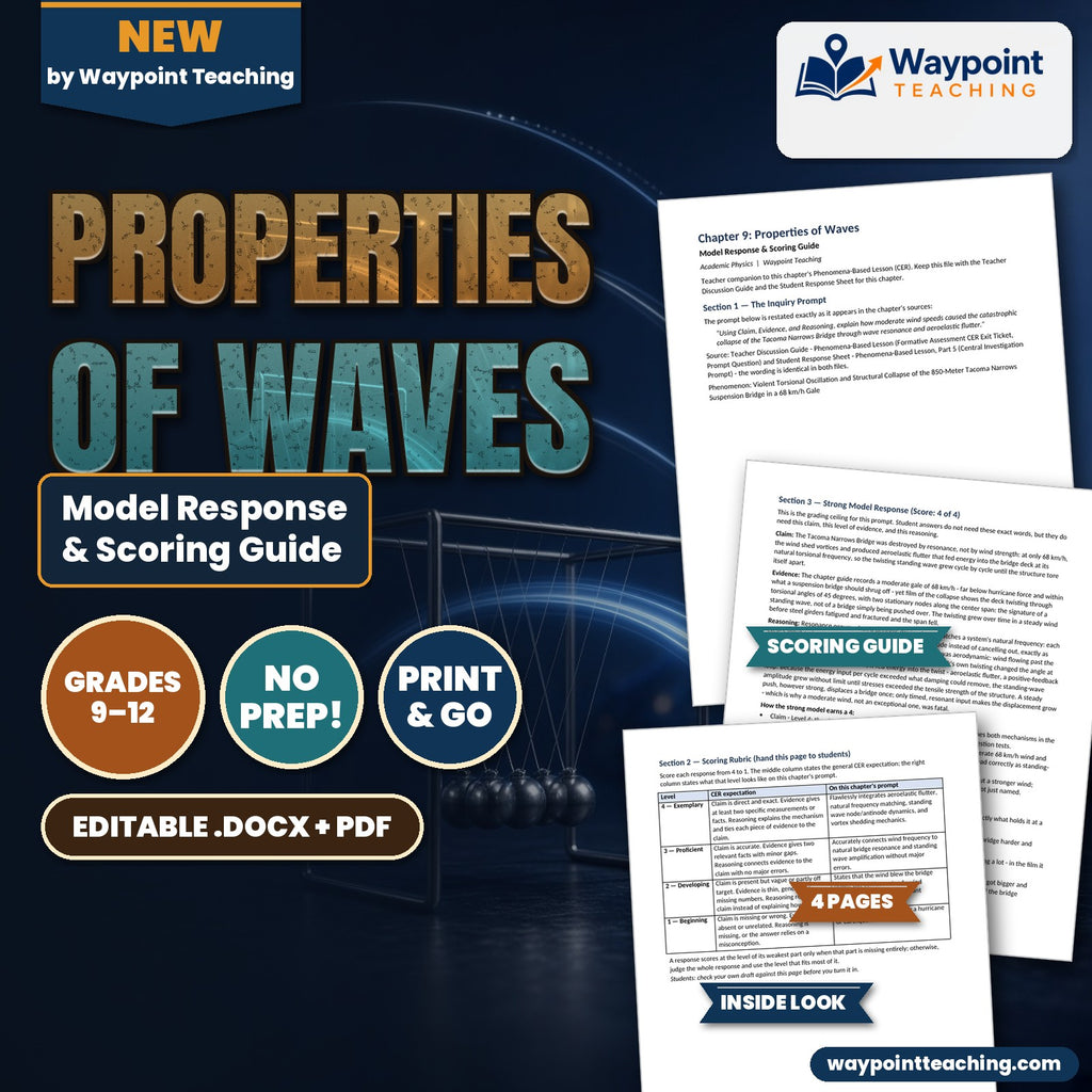 Properties of Waves Model Response & Scoring Guide cover