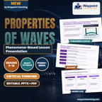 Properties of Waves Phenomena-Based Lesson: Violent Torsional Oscillation and Structural Collapse of the 850-Meter Tacoma Narrows Suspension Bridge in a 68 km/h Gale Presentation cover