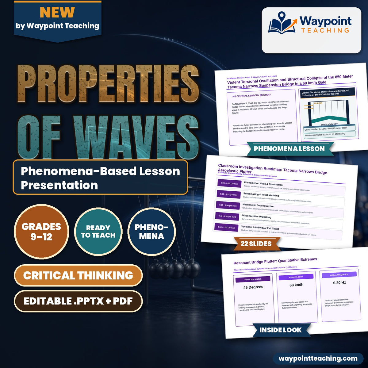 Properties of Waves Phenomena-Based Lesson: Violent Torsional Oscillation and Structural Collapse of the 850-Meter Tacoma Narrows Suspension Bridge in a 68 km/h Gale Presentation cover
