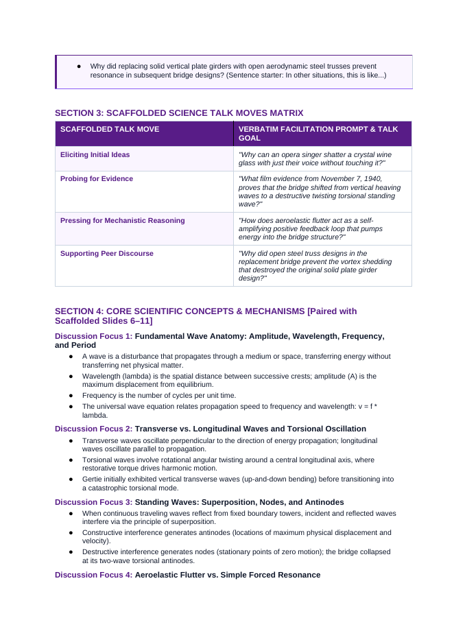 Properties of Waves Scaffolded Phenomena-Based Lesson: Violent Torsional Oscillation and Structural Collapse of the 850-Meter Tacoma Narrows Suspension Bridge in a 68 km/h Gale Teacher Discussion Guide sample page