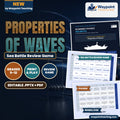 Properties of Waves Sea Battle Review Game cover
