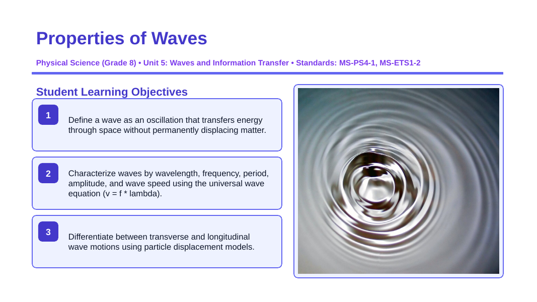 Properties of Waves Slide Show Presentation sample page