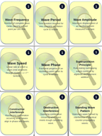 Properties of Waves Trivia Board Game sample page