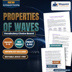 Properties of Waves Vocabulary Choice Board cover