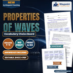 Properties of Waves Vocabulary Choice Board cover