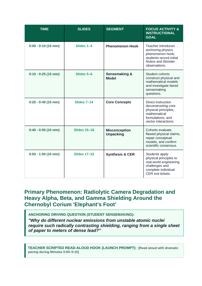 Radioactivity & Nuclear Decay Phenomena-Based Lesson: Radiolytic Camera Degradation and Heavy Alpha, Beta, and Gamma Shielding Around the Chernobyl Corium 'Elephant's Foot' Teacher Discussion Guide sample page