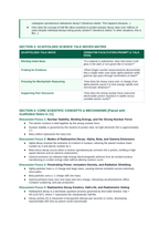 Radioactivity & Nuclear Decay Scaffolded Phenomena-Based Lesson: Radiolytic Camera Degradation and Heavy Alpha, Beta, and Gamma Shielding Around the Chernobyl Corium 'Elephant's Foot' Teacher Discussion Guide sample page