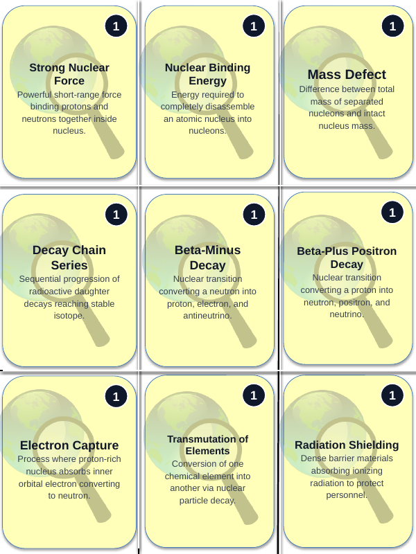 Radioactivity & Nuclear Decay Trivia Board Game sample page