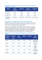 Series Circuits: Equivalent Resistance, Voltage Drops, and Current Conservation CER Phenomena Worksheet sample page