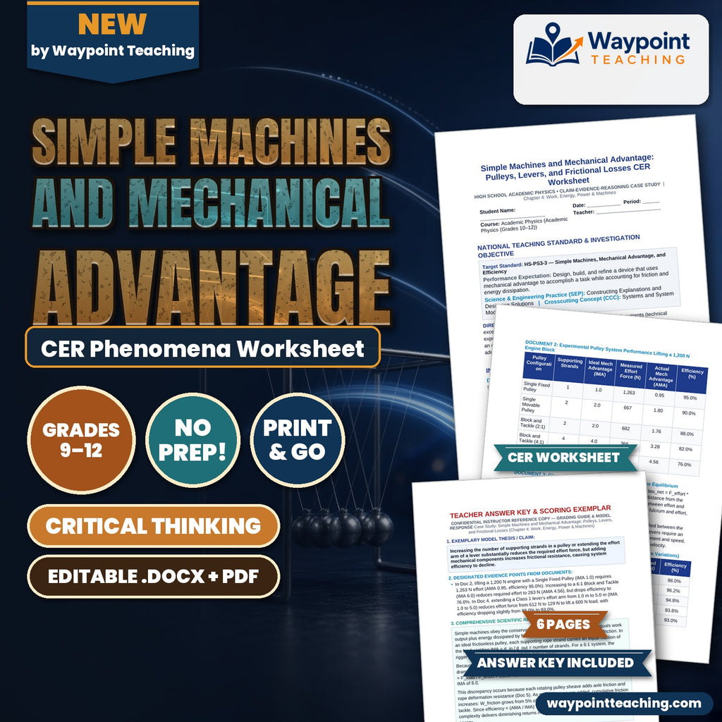 Simple Machines and Mechanical Advantage: Pulleys, Levers, and Frictional Losses CER Phenomena Worksheet cover