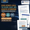 Sound Intensity Levels, the Decibel Scale, and Acoustic Attenuation CER Phenomena Worksheet cover