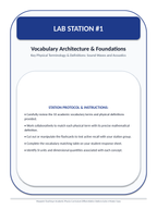 Sound Waves & Acoustics Differentiation Stations sample page