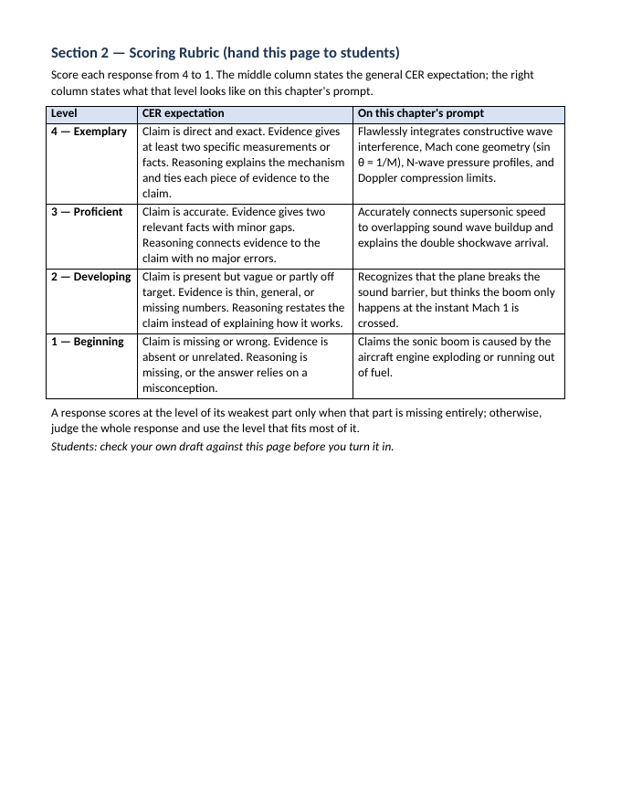 Sound Waves & Acoustics Model Response & Scoring Guide sample page