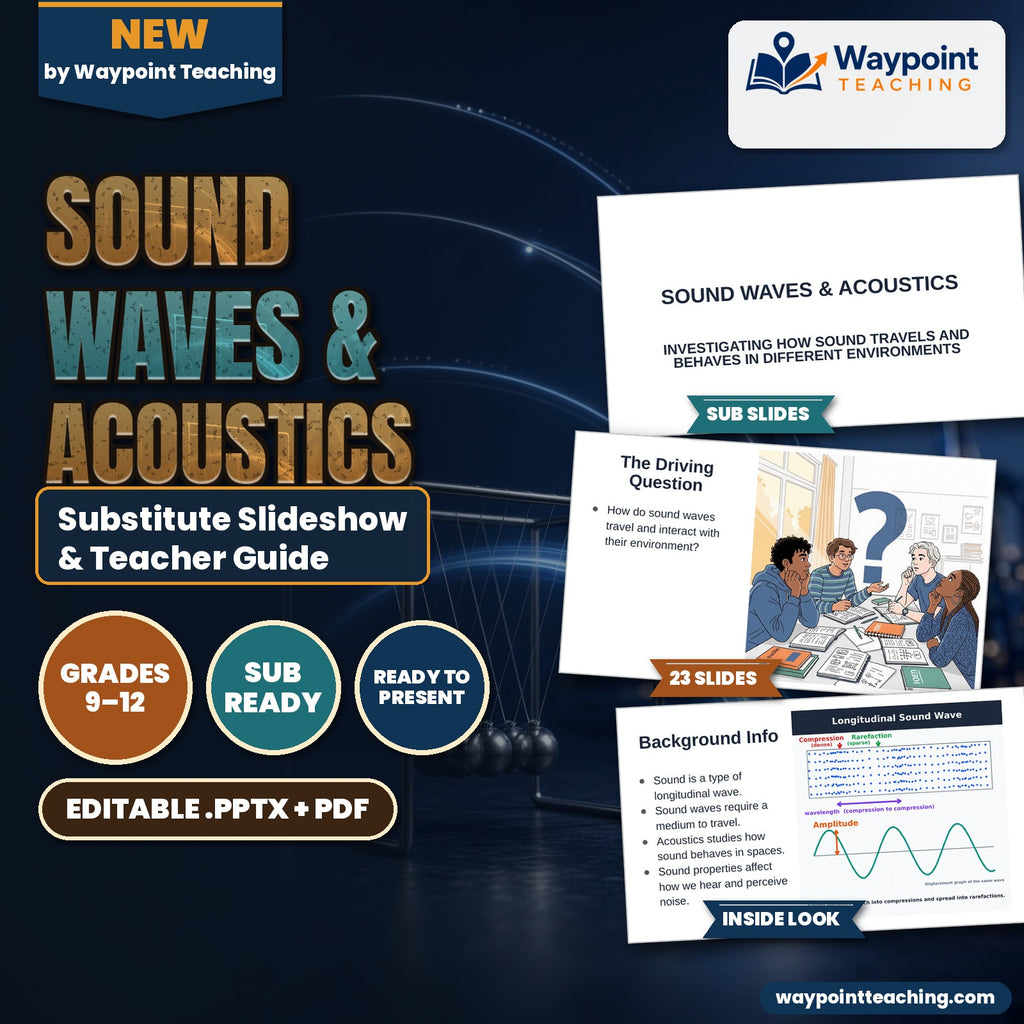 Sound Waves & Acoustics Substitute Slideshow & Teacher Guide cover