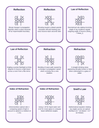 Sound Waves & Acoustics Tic-Tac-Toe Review Game sample page