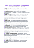 Sound Waves & Acoustics Vocabulary Words & Definitions sample page