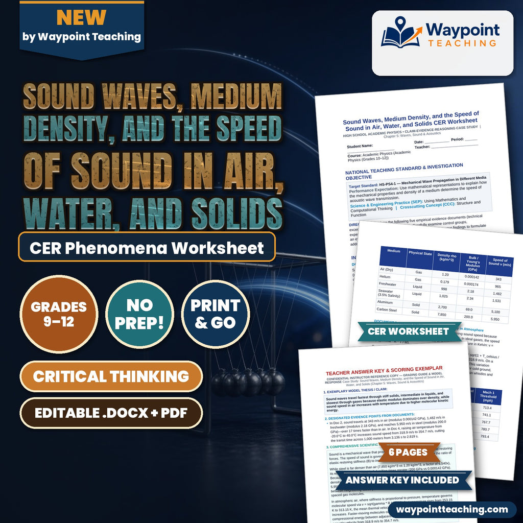 Sound Waves, Medium Density, and the Speed of Sound in Air, Water, and Solids CER Phenomena Worksheet cover