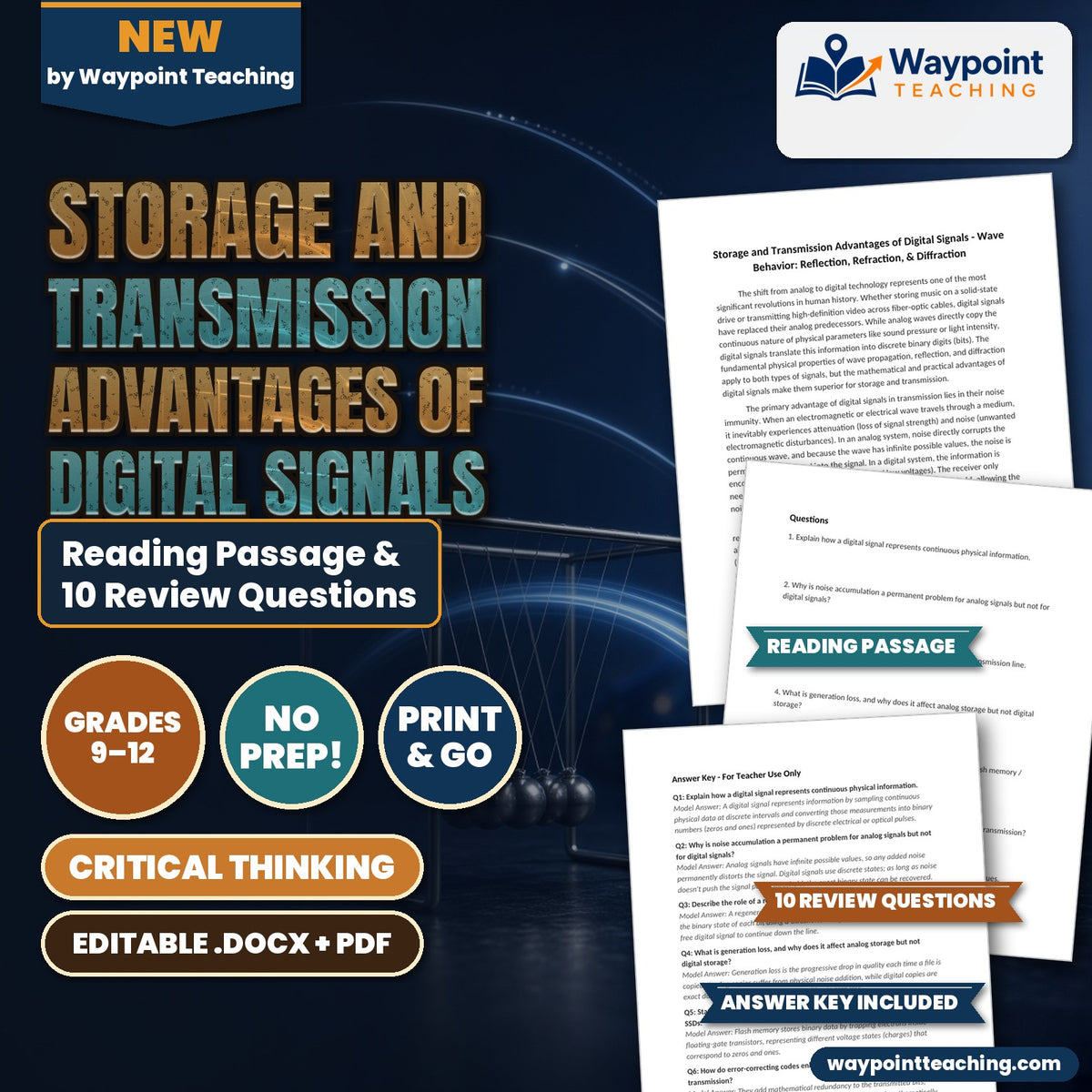Storage and Transmission Advantages of Digital Signals Reading Worksheet cover